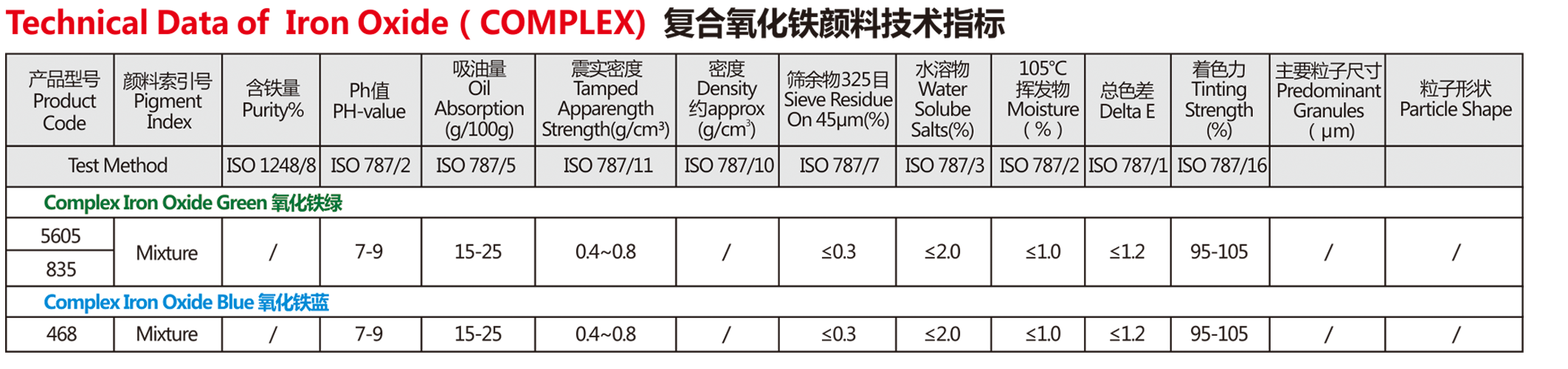 yanghuatietie -3.png