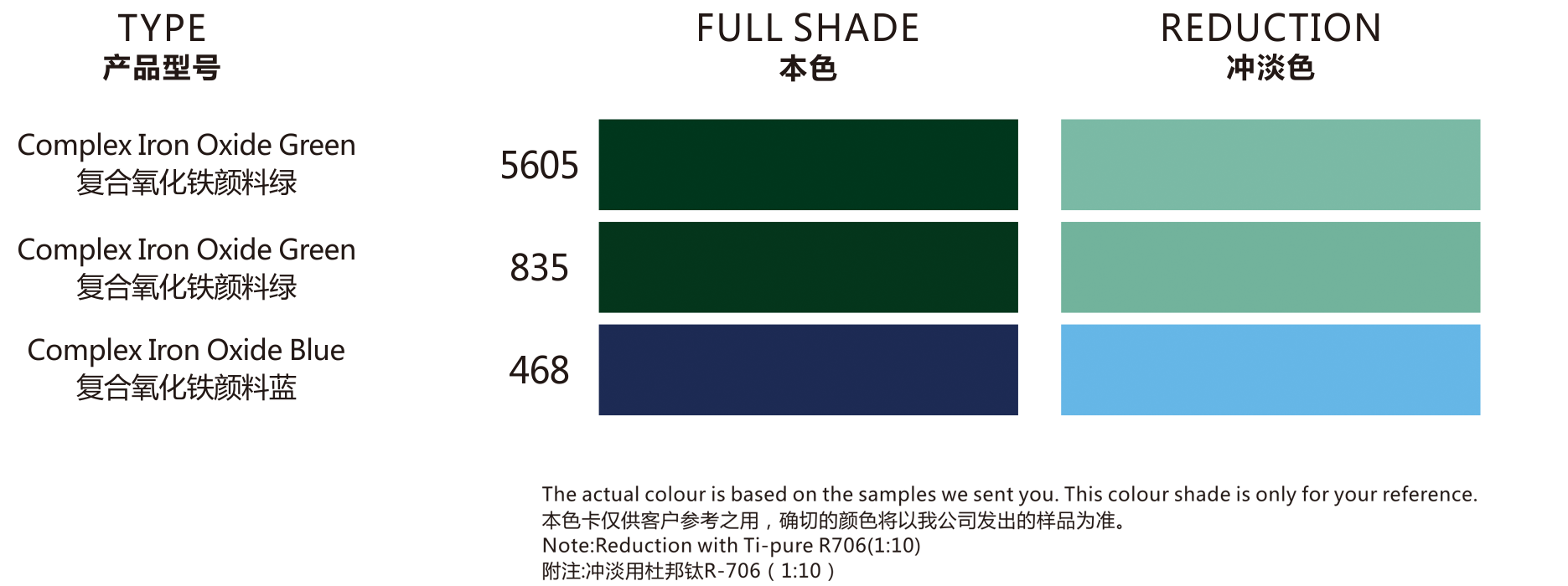 符合氧化铁颜料系列改 -3.png